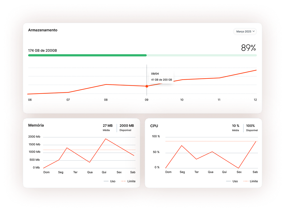 Lista de usuários LoQQuei